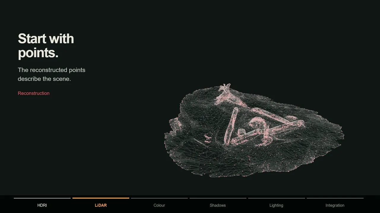 Reconstructed points from the camera track describing the logs and ground of the scene